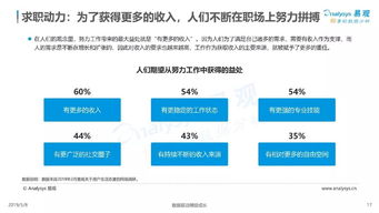 互聯網大數據在人生大事件服務中的需求分析與案例解析