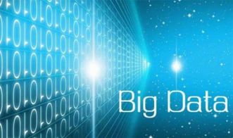 貨融貸 大數(shù)據(jù)賦能互聯(lián)網(wǎng)金融，數(shù)據(jù)服務(wù)助推行業(yè)健康發(fā)展