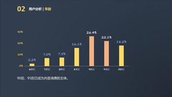 互聯(lián)網(wǎng)數(shù)據(jù)資訊中心199it 提供全面互聯(lián)網(wǎng)數(shù)據(jù)服務(wù)的專業(yè)平臺